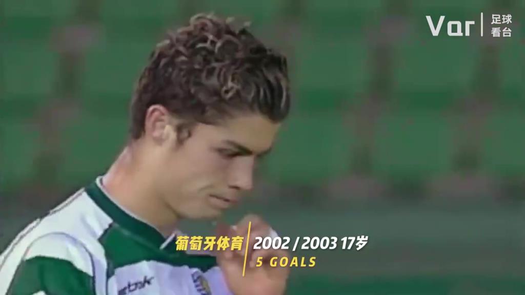 你是從什么時(shí)候開(kāi)始看C羅的？C羅的20年變化！